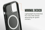 Groove MagSafe Phone Case - Abyss Navy